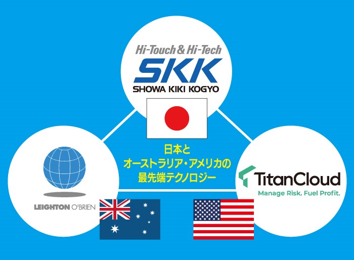 統計学的在庫管理分析『SIRA』